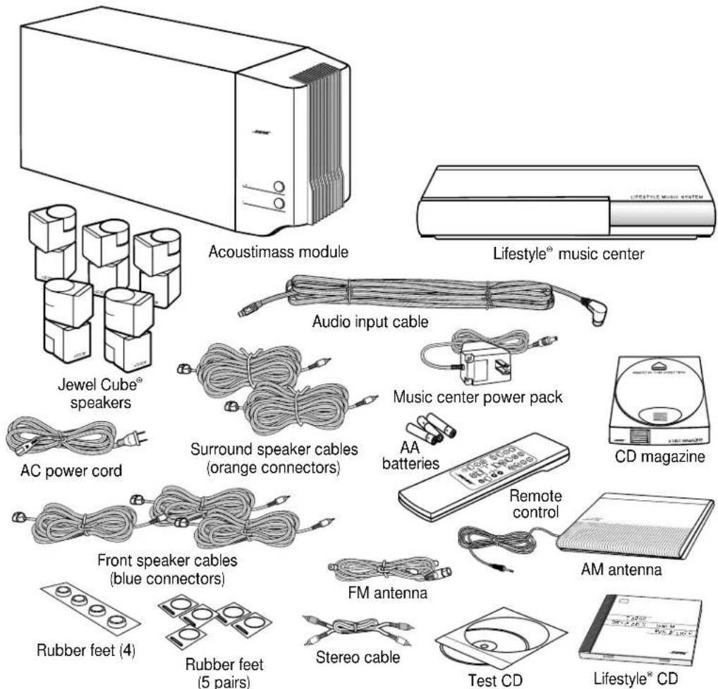 Acoustimass module Lifestyle® music center Audio input cable Jewel Cube® speakers AC power cord Surround speaker cables (orange connectors) Music center power pack AA batteries CD magazine Front speaker cables (blue connectors) FM antenna Remote control AM antenna Rubber feet (4) Rubber feet (5 pairs) Stereo cable Test CD Lifestyle® CD