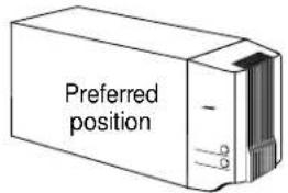 Preferred position a