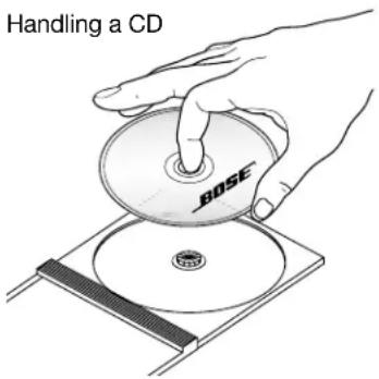 Handling a CD BOSE