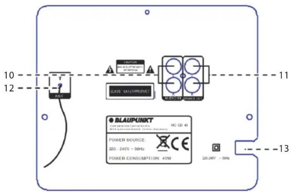 10 12 ANT CAUTION MAX OF 6.27W MAX IN PRODUCTION CLASS LABER PRODUCT AUDIO INT. SPANDS & CO.,L 11 BLAUPUNKT Compliance Control Audio MC CD 40 M2 Electronic Signal Control Germany POWER SOURCE: 220 - 240V ~ 50Hz POWER CONSUMPTION: 40W 220-240V ~ 50Hz 13