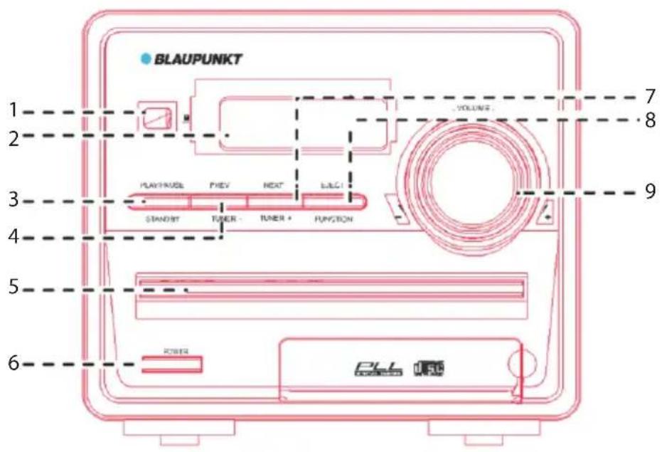 BLAUPUNKT 1 2 3 4 5 6 VOLUME 7 8 9 PLAYPHASE PHEV NEXT LACI STANDY TUNER TUNER FUNCTION POWER PLL