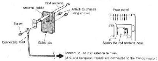 Rod antenna Antenna holder Attach to chassis using screws. Screw Connecting load Guide pin frear panel Attach the rod antenna here. Connect to FM 750 antenna terminal. (U.K. and European models are connected to the FM connector.)