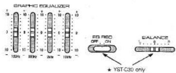 GRAPHIC EQUALIZER 100V 800V 200V 100V FG-PRO DRP, ON BALANCE YST-C30 only