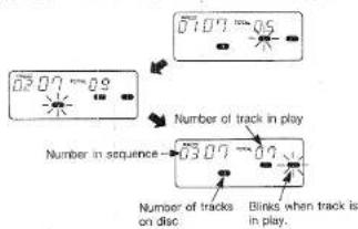 07:07 ~ 08 Number of track in play Number in sequence 03:07 ~ 09 Number of tracks on disc Blinks when track is in play.