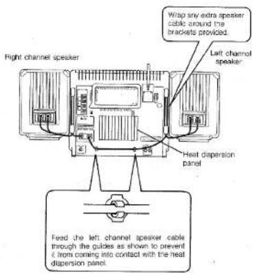 Right channel speaker Wrap any extra speaker cable around the brackets provided. Left channel speaker Heat dispersion panel Feed the left channel speaker cable through the guides as shown to prevent ( from coming into contact with the heat dispersion panel.