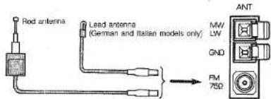 Rod antenna Lead antenna (German and flalian models only) ANT MW LW GND FM 750