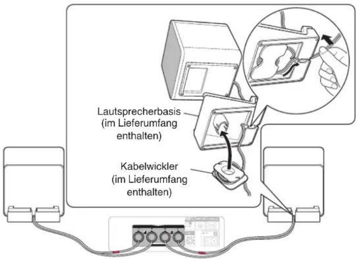 Lautsprecherbasis (im Lieferumfang enthalten) Kabelwickler (im Lieferumfang enthalten)