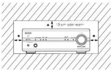 10 cm oder mehr