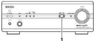 1 Drücken Sie dreimal die PRESET UP-Taste, um "P3" anzeigen zu lassen. *Stellen Sie sicher, dass die UP/DOWN-Tasten a's PRESET UP/DOWN-Tasten Lungieren, bevor Sie mit Schritt I fortifahren.