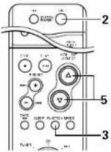 DENON DRA-201SA - BETRIEB - 2