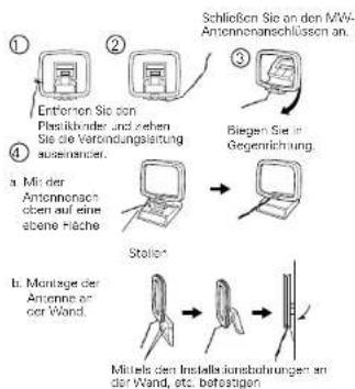 Schließen Sie an den M4V-Artennenanschlüssen an. Enternen Sie von Plastikbinder und sehen Sie die Verondungsleitung susenander. Biegen Sie in Gegenrichtung. a. Mit der Antennenach oben auf eine ebene Fläche Stollen b. Montage der Antenne an der Wand. Mittels den Installationsbohrungen an der Wand, etc. bereitigen