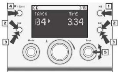 4 3 2 1 TRACK TIME 104 3:34 Move ± Time 3 2 3 5