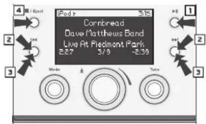 4 / 8/07 iPod > 3.15 Cornbread Dave Matthews Band Live At Piedmont Park 2.27 3.79 -2.39 Mode A Tools 1 2 3