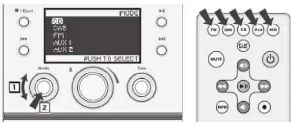 MODE MODE DAB FVI AUX 1 AUX E RUSH TO SELECT Mode ± Turn 1 2 FM GIB CD IPAD AUX MUTE OFF INFO