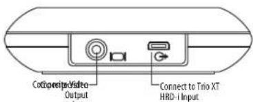 CD/DVD/Video Output Connect to Trio XT HRD-I Input