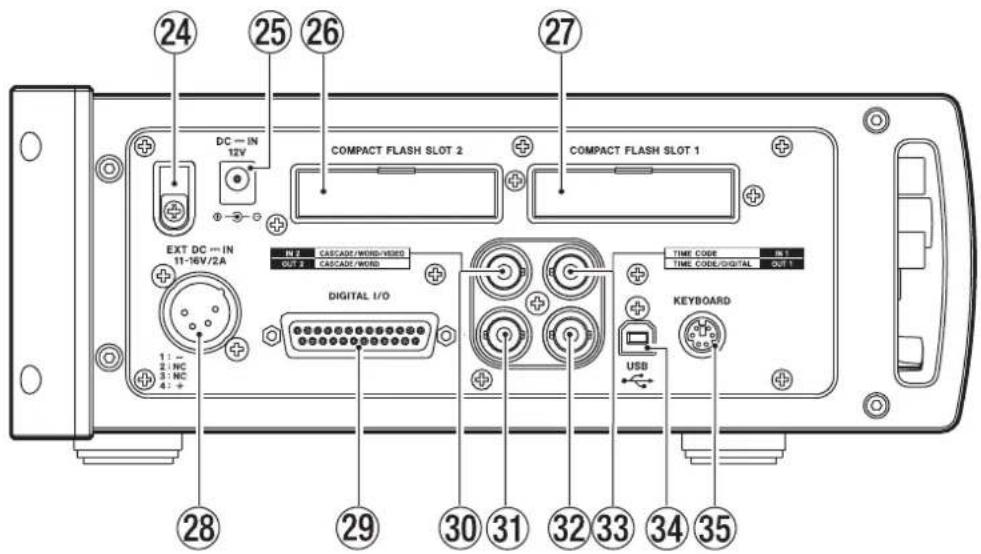 24 25 26 27 DC = IN 12V COMPACT FLASH SLOT 2 COMPACT FLASH SLOT 1 EXT DC = IN 11-16V/2A IN 2 CASCAD/WORD/VIDEO OUT 2 CASCAD/WORD DIGITAL I/O TIME CODE IN TIME CODE/DIGITAL OUT 30 31 32 33 34 35 USB KEYBOARD 28 29