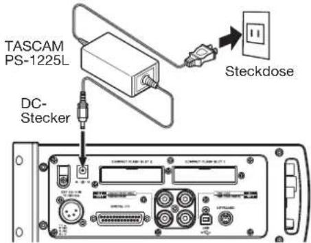 TASCAM PS-1225L DC- Stecker Steckdose
