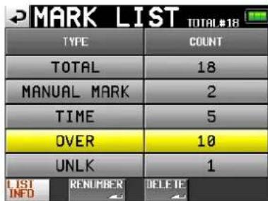 MARK LIST TOTAL#18 TYPE COUNT TOTAL 18 MANUAL MARK 2 TIME 5 OVER 10 UNLK 1 LIST RENUMBER DELETE INFO