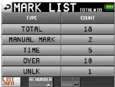 MARK LIST TOTAL#18 TYPE COUNT TOTAL 18 MANUAL MARK 2 TIME 5 OVER 10 UNLK 1 LIST RENUMBER DELETE INFO