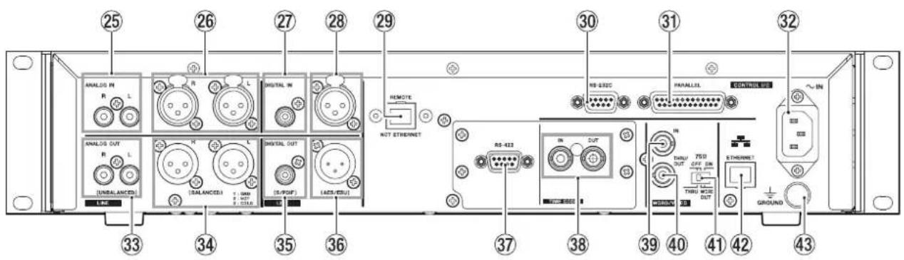 ANALOG IN R L ANALOG OUT R L [UNBALANCED] LINE 33 34 35 36 25 26 27 28 29 30 31 32 RES-433 IN OUT RES-433 PARALLEL CONTROL SET IN THRU OUT 750Ω OFF EN THRU MODE OUT ETHERNET GROUND 37 38 39 40 41 42 43