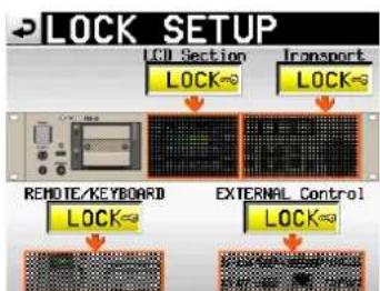 LOCK SETUP LGI Section LOCK~ Transport LOCK~ RENO TE/KEYBOARD LOCK~ EXTERNAL Control LOCK~