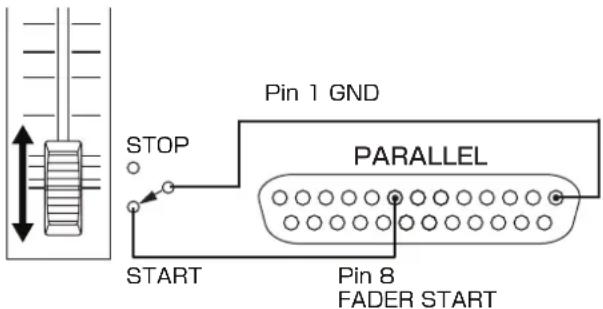 Pin 1 GND STOP PARALLEL START Pin 8 FADER START