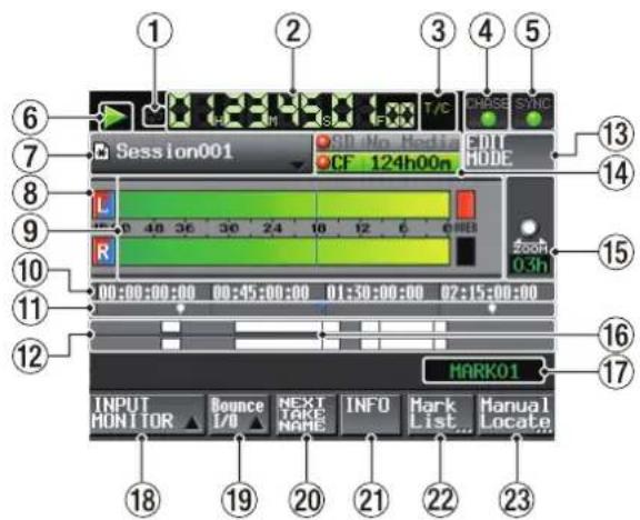 TASCAM HS-2 - Die Hauptseite - 1