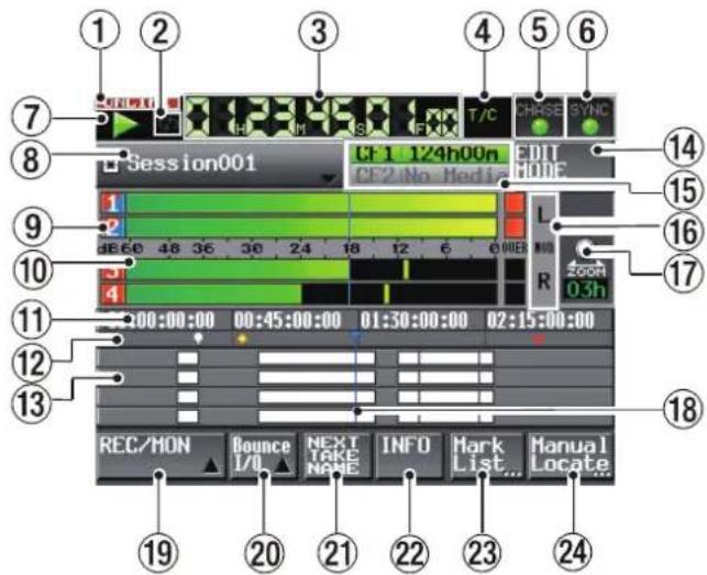 TASCAM HS-4000 - Die Hauptseite - 1