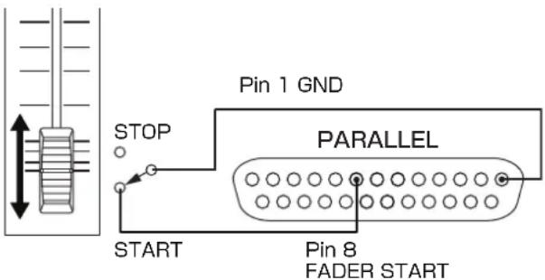 Pin 1 GND STOP PARALLEL START Pin 8 FADER START