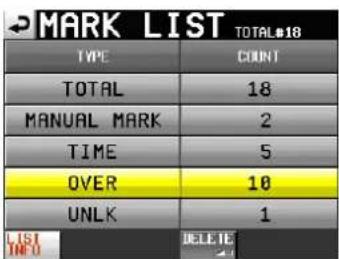 MARK LIST TOTAL#18 TYPE COUNT TOTAL 18 MANUAL MARK 2 TIME 5 OVER 10 UNLK 1 LIST INFO DELETE