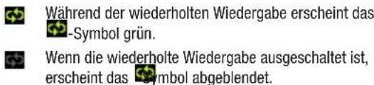 Während der wiederholten Wiedergabe erscheint das Symbol grün. Wenn die wiederholte Wiedergabe ausgeschaltet ist, erscheint das Symbol abgeblendet.