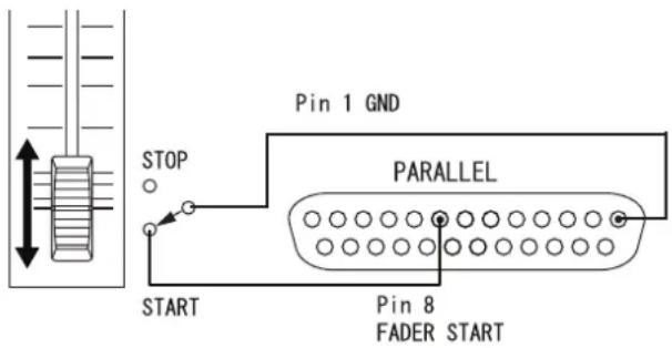 PIN 1 GND STOP PARALLEL START Pin 8 FADER START