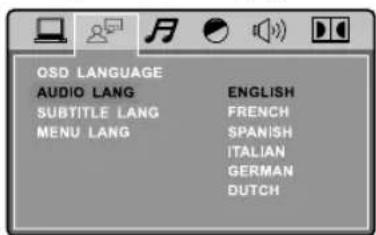 OSD LANGUAGE AUDIO LANG ENGLISH SUBTITLE LANG FRENCH MENU LANG SPANISH ITALIAN GERMAN DUTCH