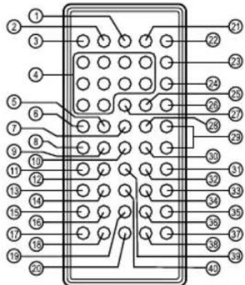 SCOTT i-MDX 150 - FERNBEDIENUNG - 1