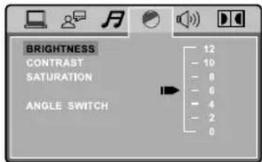BRIGHTNESS CONTRAST SATURATION ANGLE SWITCH 12 - 10 - 8 - 6 - 4 - 2 0