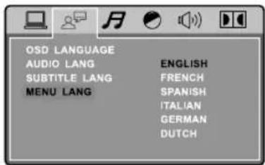OSD LANGUAGE AUDIO LANG ENGLISH SUBTITLE LANG FRENCH MENU LANG SPANISH ITALIAN GERMAN DUTCH