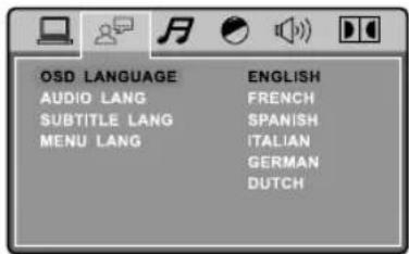 OSD LANGUAGE AUDIO LANG SUBTITLE LANG MENU LANG ENGLISH FRENCH SPANISH ITALIAN GERMAN DUTCH