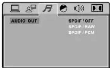 AUDIO OUT SPDIF / OFF SPDIF / RAW SPDIF / PCM