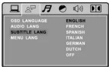OSD LANGUAGE AUDIO LANG SUBTITLE LANG MENU LANG ENGLISH FRENCH SPANISH ITALIAN GERMAN DUTCH OFF