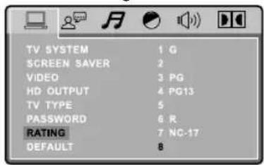 TV SYSTEM 1 G SCREEN SAVER 2 VIDEO 3 PG HD OUTPUT 4 PG13 TV TYPE 5 PASSWORD 6 R RATING 7 NC-17 DEFAULT 8