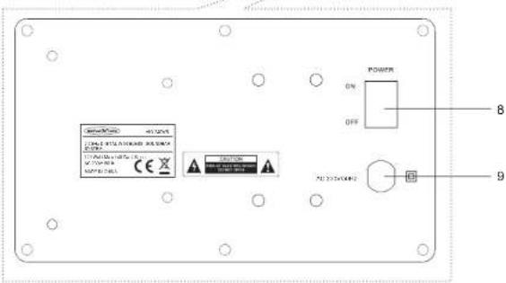 Control Panel 1.0kΩ 10kΩ AVERAGE 250V/240V 1.0kΩ 10kΩ AVERAGE 250V/240V 1.0kΩ 10kΩ AVERAGE 250V/240V POWER ON OFF MΩ 250V/240V 8 9