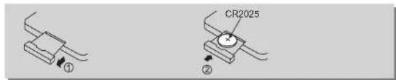 ① ② CR2025
