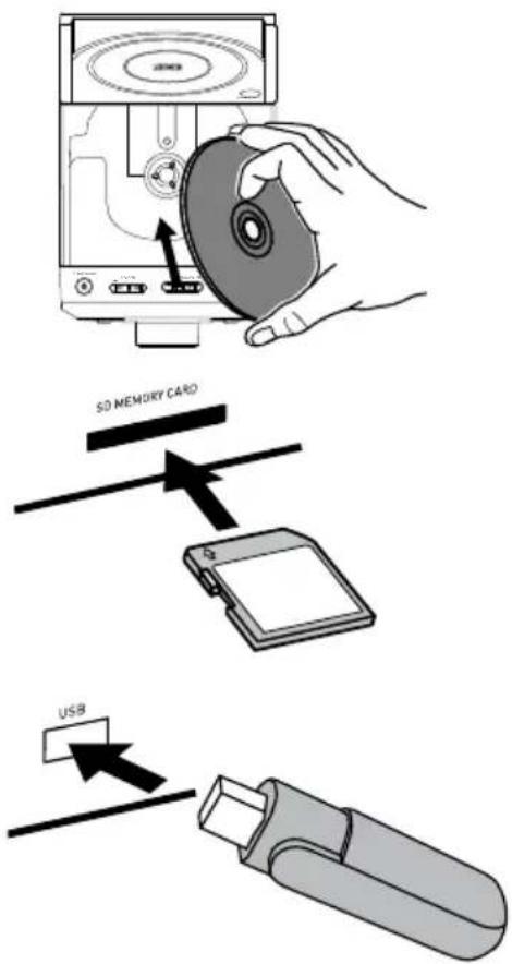 PURE DMX-25 - Verwendung von CDs, SD-Karten oder USB-Geräten - 1