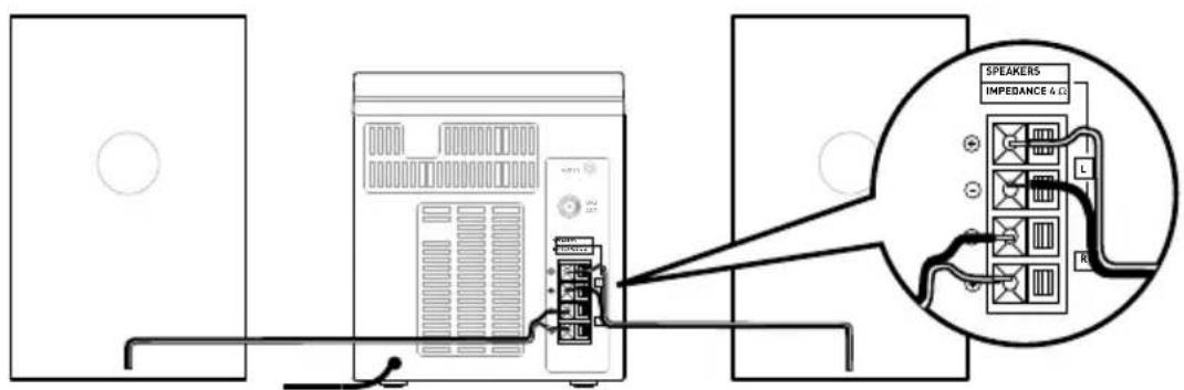 SPEAKERS IMPEDANCE 4.0