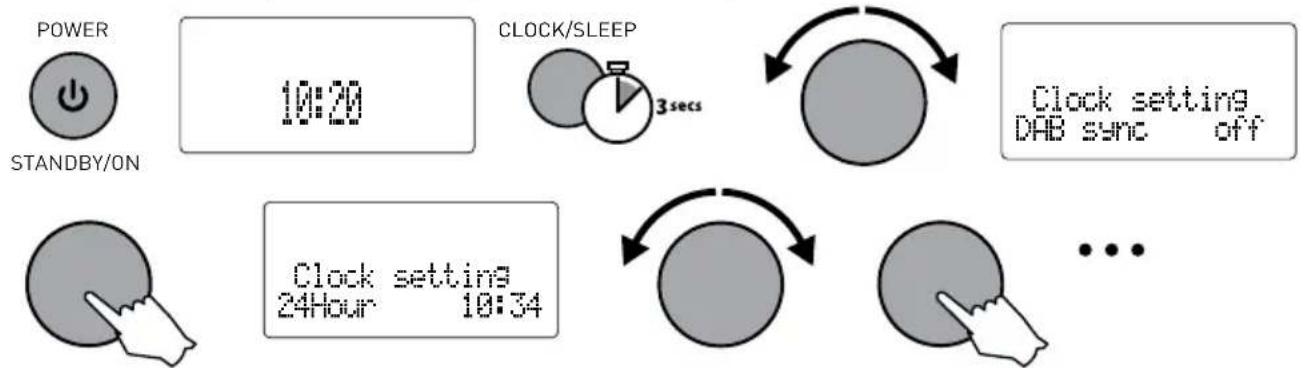 PURE DMX-25 - Verwendung des Sleep-Timers - 2