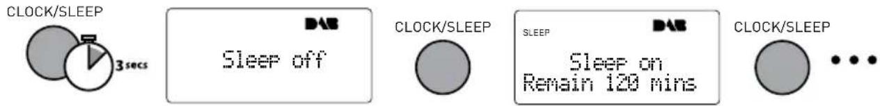 PURE DMX-25 - Verwendung des Sleep-Timers - 1