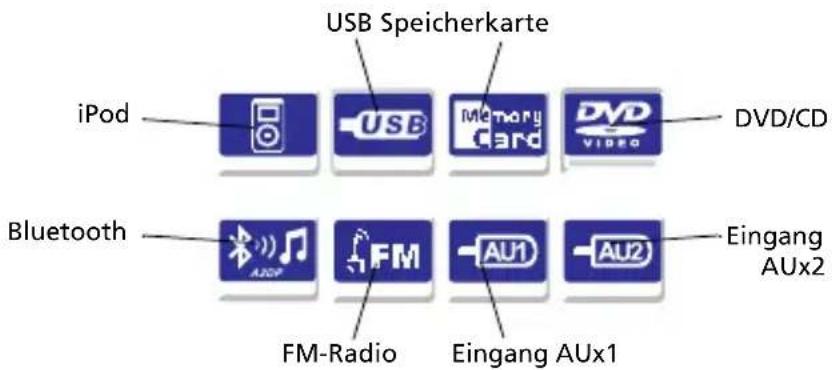 Nextbase Media 22 - Auswahl des Wiedergabe-Modus' - 1