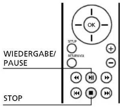 Nextbase Media 22 - Wiederholfunktion (A-B-Wiedergabe) - 1
