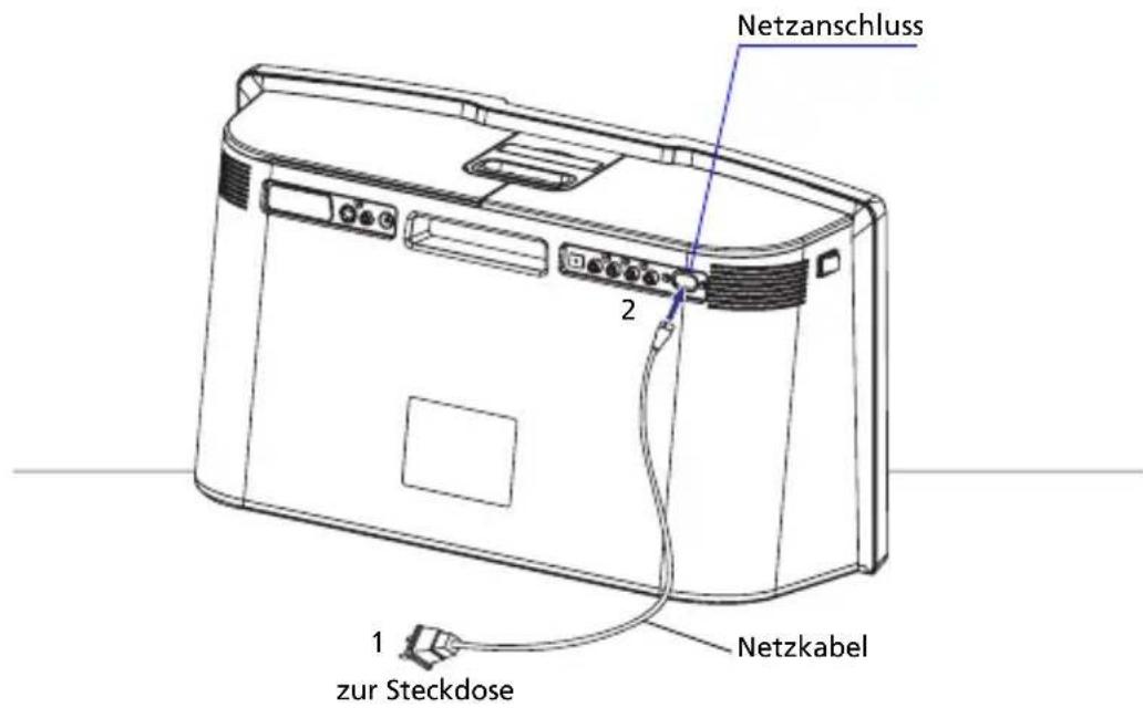 Nextbase Media 22 - Anschließen an die Stromversorgung - 1