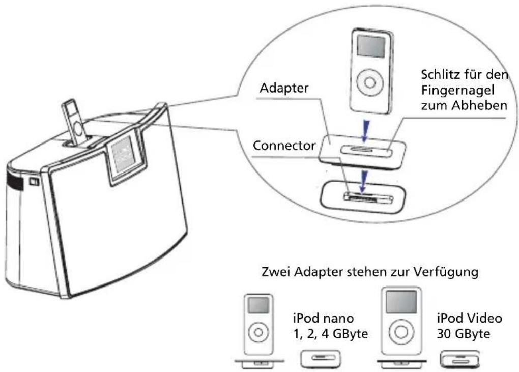 Nextbase Media 22 - Aufsetzen des iPods - 1